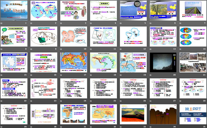 《海陸的變遷》陸地和海洋PPT課件2