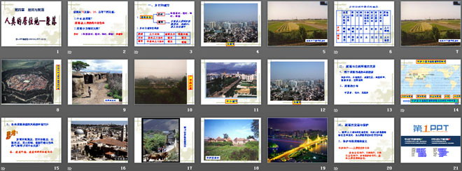 《人類的聚居地聚落》居民與聚落PPT課件6