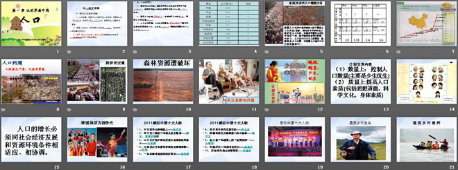 《人口》从世界看中国PPT课件