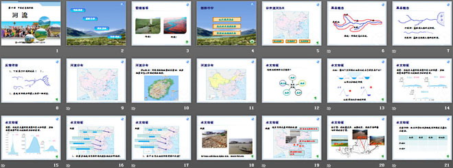 《河流》中国的自然环境PPT课件