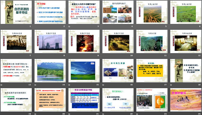 《自然资源的基本特征》中国的自然资源PPT课件4