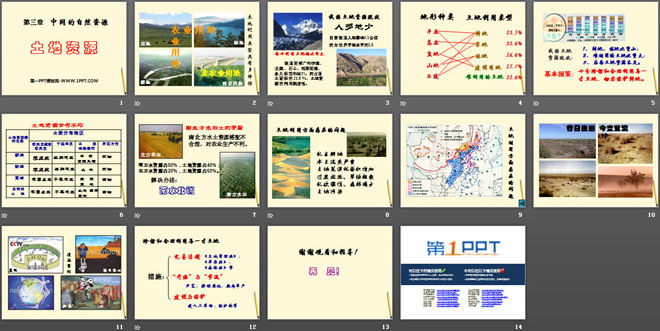 《土地资源》中国的自然资源PPT课件3
