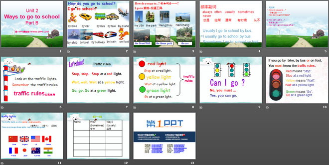 《Ways to go to school》PPT課件14