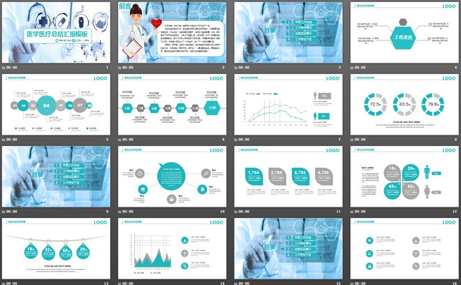 淡藍(lán)色醫(yī)療醫(yī)學(xué)工作總結(jié)匯報(bào)PPT模板