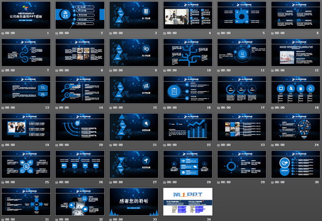 藍色通用商務(wù)匯報PPT模板