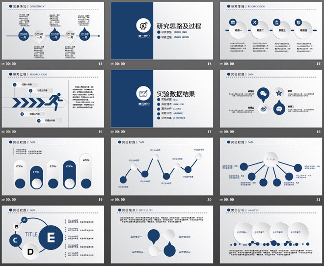 精美動(dòng)態(tài)手勢(shì)背景的畢業(yè)論文答辯PPT模板