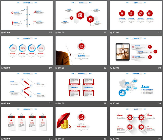 紅藍(lán)微立體創(chuàng)業(yè)融資計劃書PPT模板