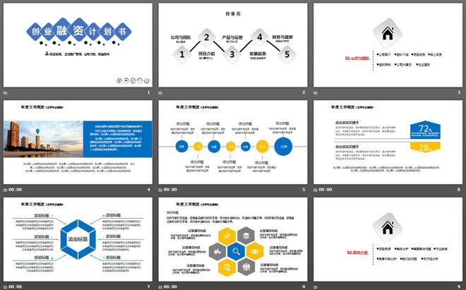 簡(jiǎn)潔藍(lán)色創(chuàng)業(yè)融資計(jì)劃書(shū)PPT模板免費(fèi)下載