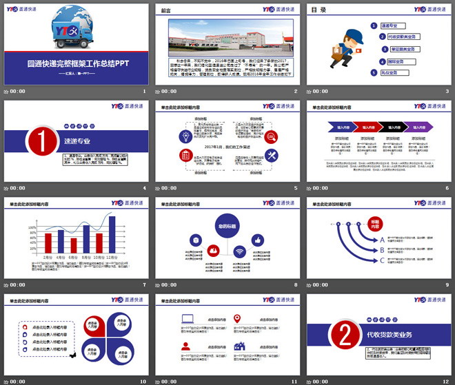 蓝色扁平化圆通快递PPT模板免费下载