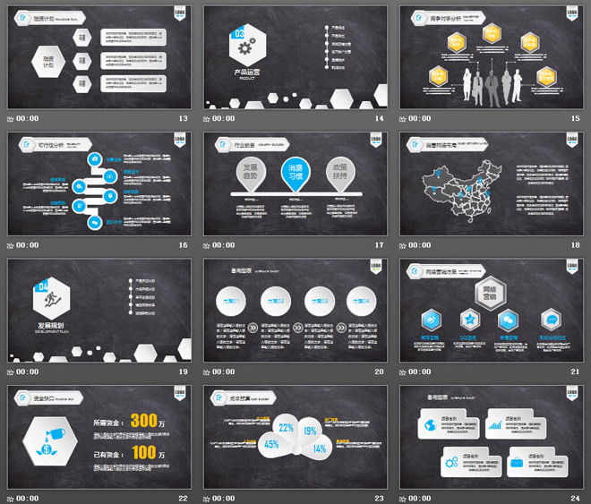 黑色黑板背景的商業(yè)計劃書PPT模板免費下載