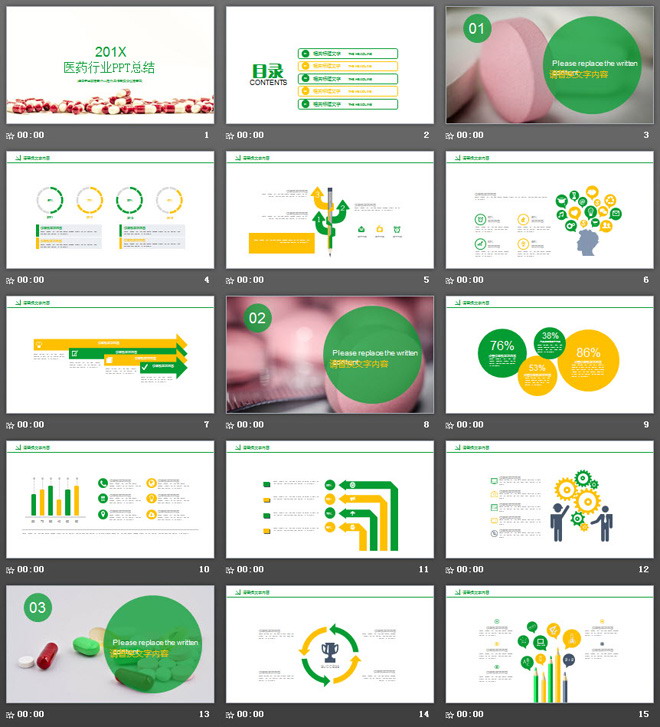 綠色簡潔醫(yī)藥行業(yè)工作總結(jié)PPT模板