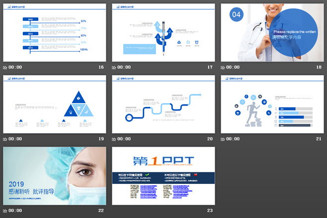 醫(yī)務(wù)工作者背景的醫(yī)療護(hù)理PPT模板