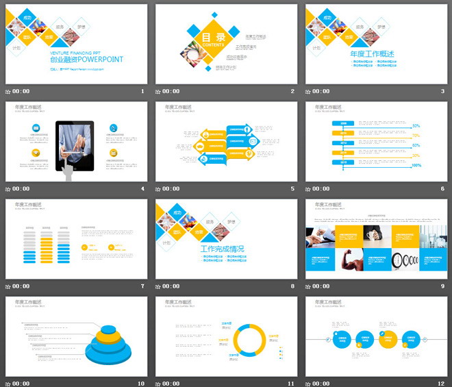 藍黃多邊形組合創(chuàng)業(yè)融資計劃書PPT模板