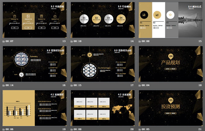大氣黑金扁平化商業(yè)融資計(jì)劃書PPT模板