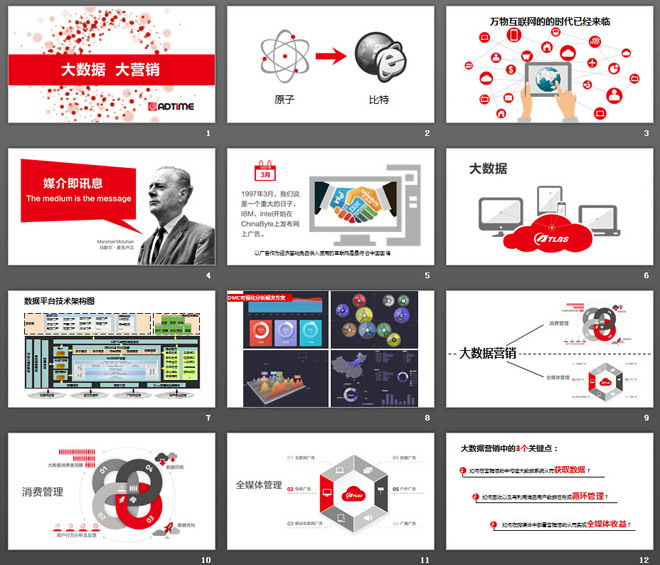 《大數(shù)據(jù)營銷》PPT下載欣賞