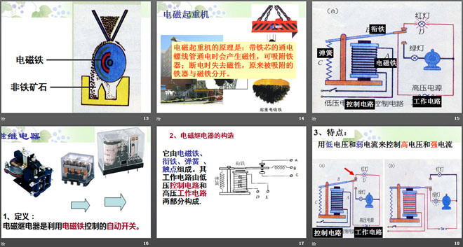 《電磁鐵的應(yīng)用》神奇的電磁鐵PPT課件