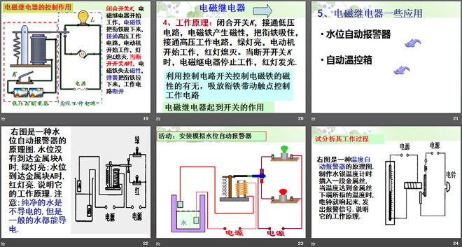 《電磁鐵的應(yīng)用》神奇的電磁鐵PPT課件