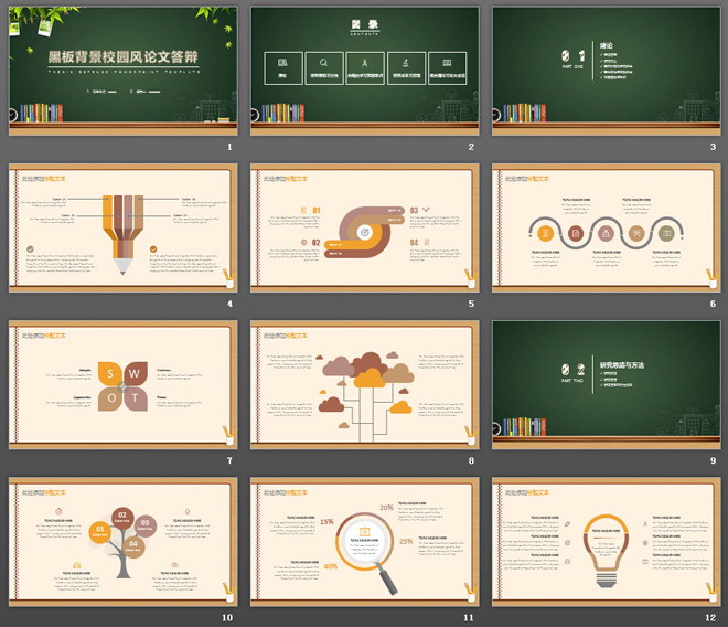精致黑板綠葉背景的畢業(yè)論文答辯PPT模板
