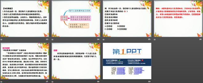 《我對誰負責(zé) 誰對我負責(zé)》PPT課件