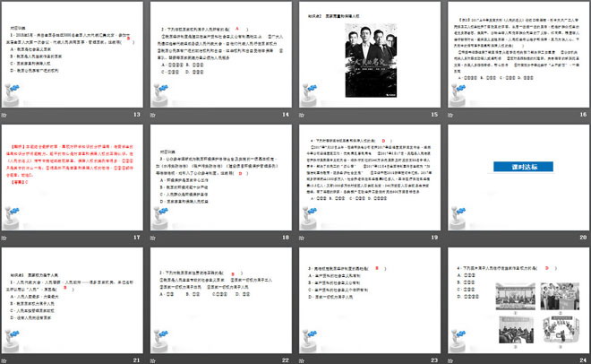 《公民權(quán)利的保障書(shū)》PPT課件下載