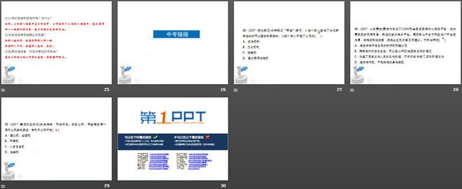 《公民基本權(quán)利》PPT