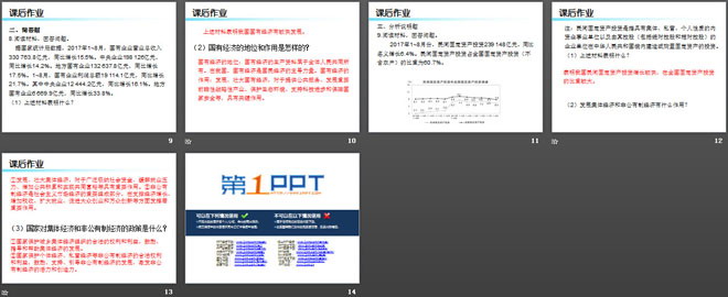 《基本經(jīng)濟(jì)制度》PPT課件下載