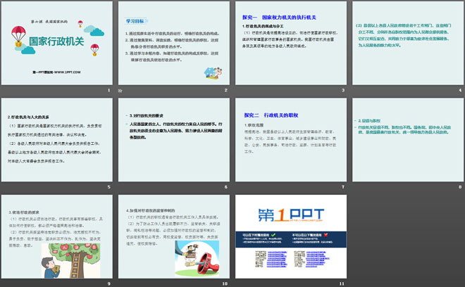 《國家行政機關》PPT教學課件