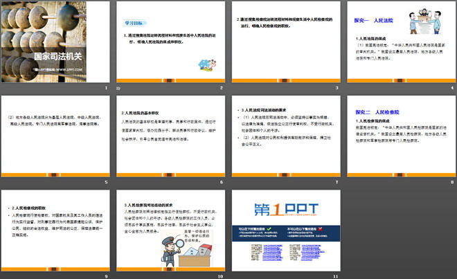 《國家司法機(jī)關(guān)》PPT課件