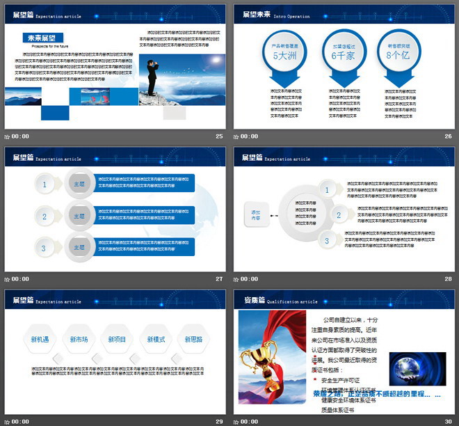 蓝色图文排版设计企业宣传公司简介PPT模板