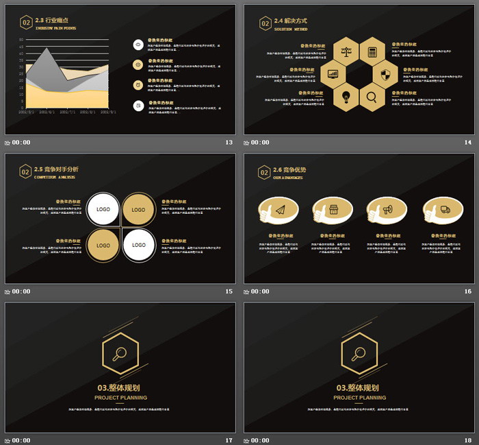 簡潔精致黑金配色商業(yè)融資計劃書PPT模板