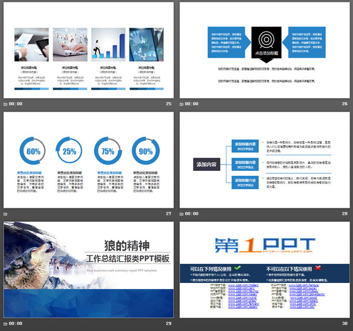 《狼的精神》團(tuán)隊(duì)協(xié)作培訓(xùn)PPT模板