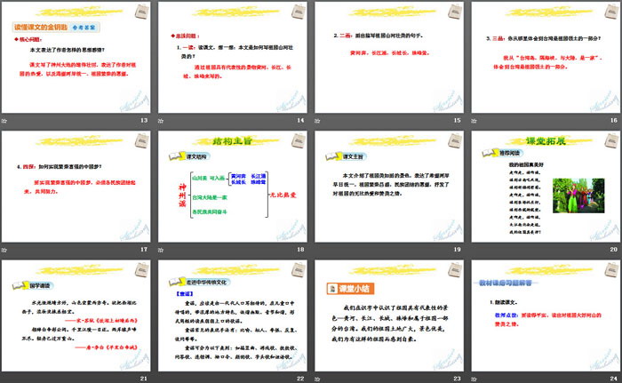 《神州謠》PPT課件(第二課時(shí))