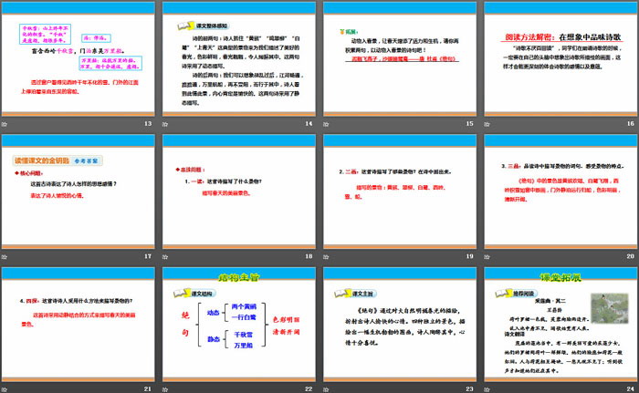 《絕句》PPT