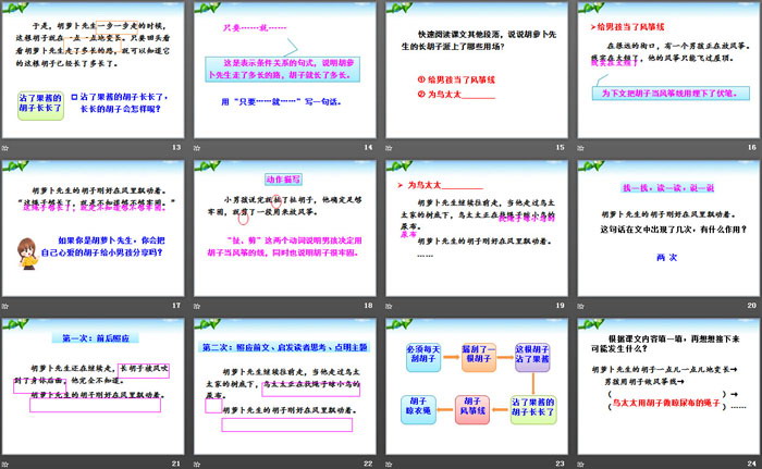 《胡蘿卜先生的長(zhǎng)胡子》PPT