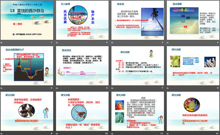 《富饒的西沙群島》PPT(第二課時(shí))