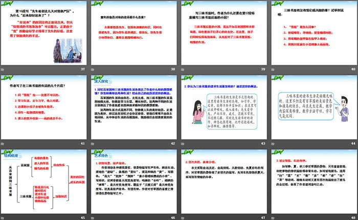 《從百草園到三味書屋》PPT