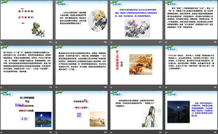 《課外古詩(shī)詞誦讀》PPT