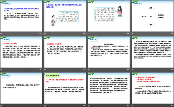 《誡子書》PPT