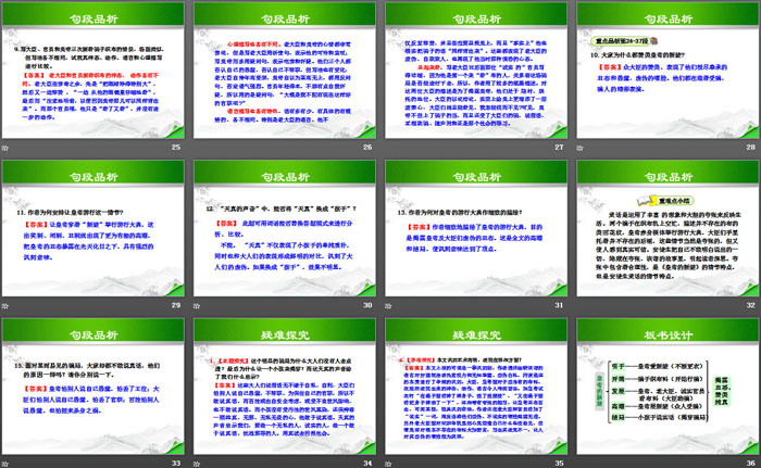 《皇帝的新裝》PPT下載