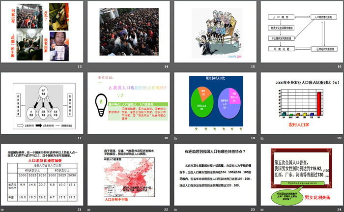 《正視發(fā)展挑戰(zhàn)》建設(shè)美麗中國PPT