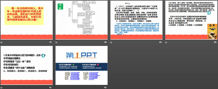 《共圓中國夢》中國人中國夢PPT