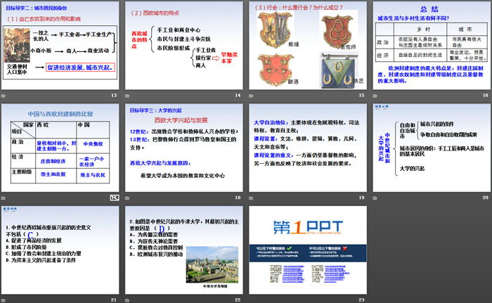 《中世紀(jì)城市和大學(xué)的興起》PPT