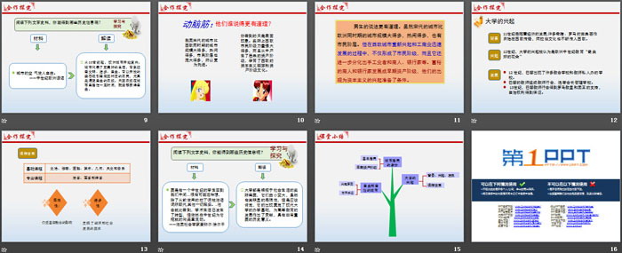 《中世紀城市和大學的興起》PPT下載