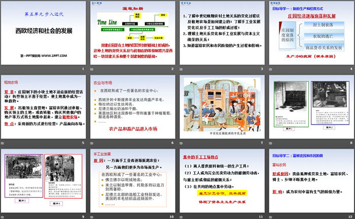 《西歐經濟和社會的發(fā)展》PPT