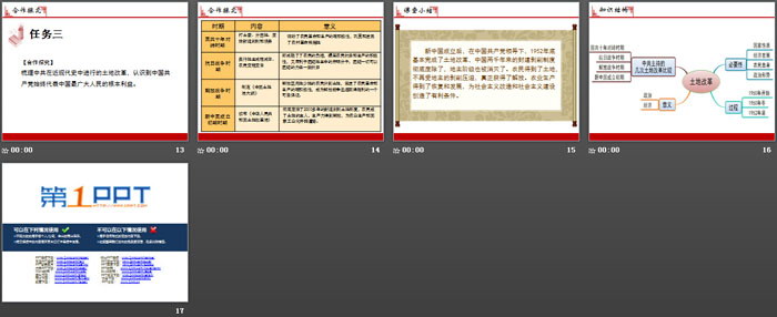 《土地改革》PPT課件