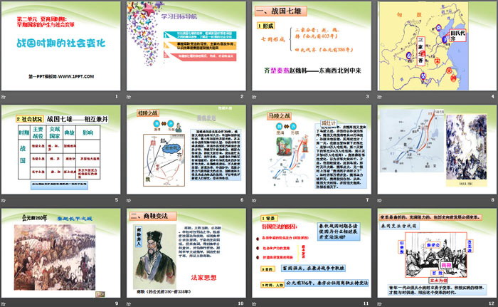 《戰(zhàn)國時(shí)期的社會變化》PPT課件