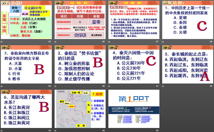 《秦統(tǒng)一中國》PPT