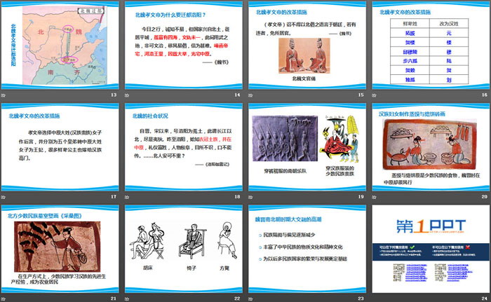 《北魏政治和北方民族大交融》PPT課件