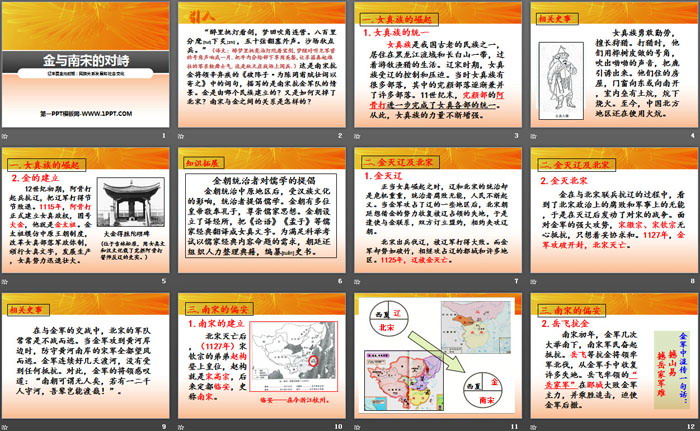 《金與南宋的對(duì)峙》PPT