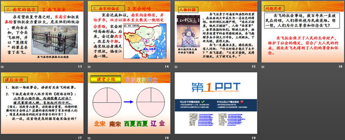 《金與南宋的對(duì)峙》PPT